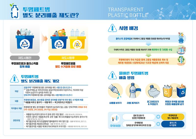 투명페트병_리플렛(뒤).jpg 이미지