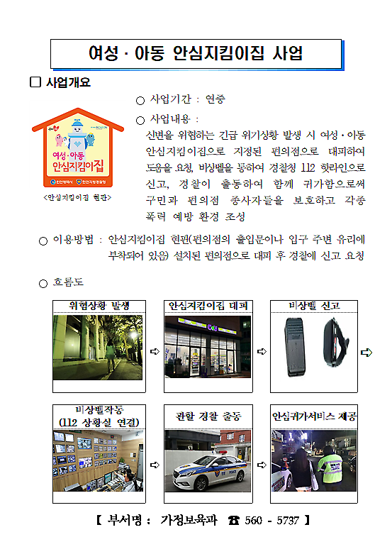 여성아동지킴이집_사업.png 이미지