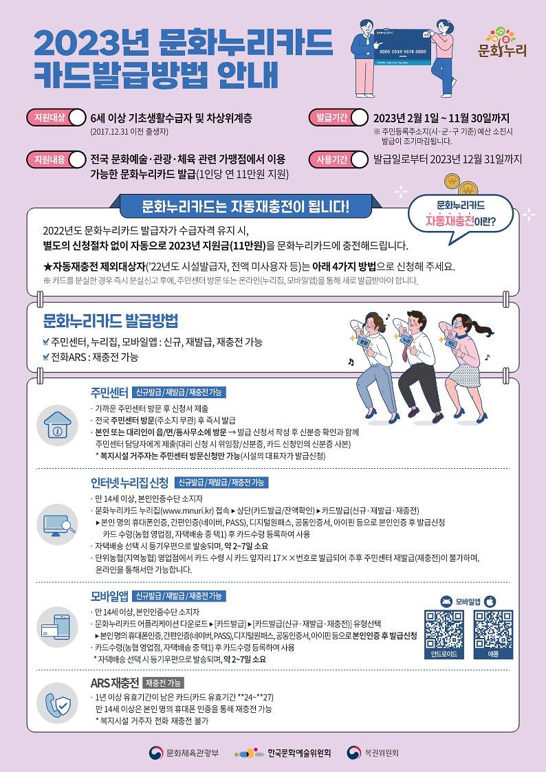 (공식웹전단)2023년_문화누리카드_발급안내_1.jpg 이미지