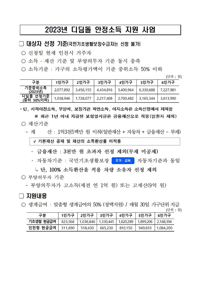 2023년_디딤돌_안정소득(구_인천형).jpg 이미지