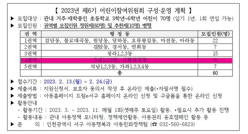 23년_6기_어린이참여위원회_구성_운영_계획.jpg 이미지