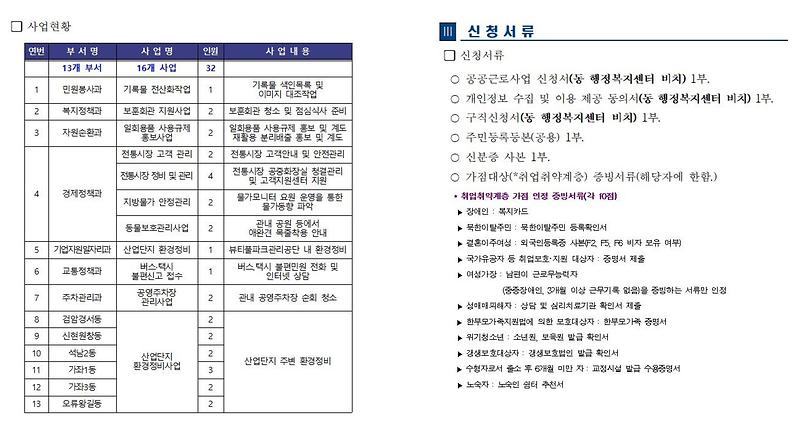 붙임1._공공근로사업(공고문)002.jpg 이미지