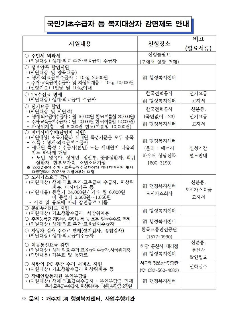 감면혜택안내문001.jpg 이미지