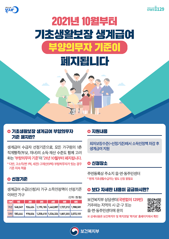 기초생활보장제도_생계급여_부양의무자기준_폐지.png 이미지