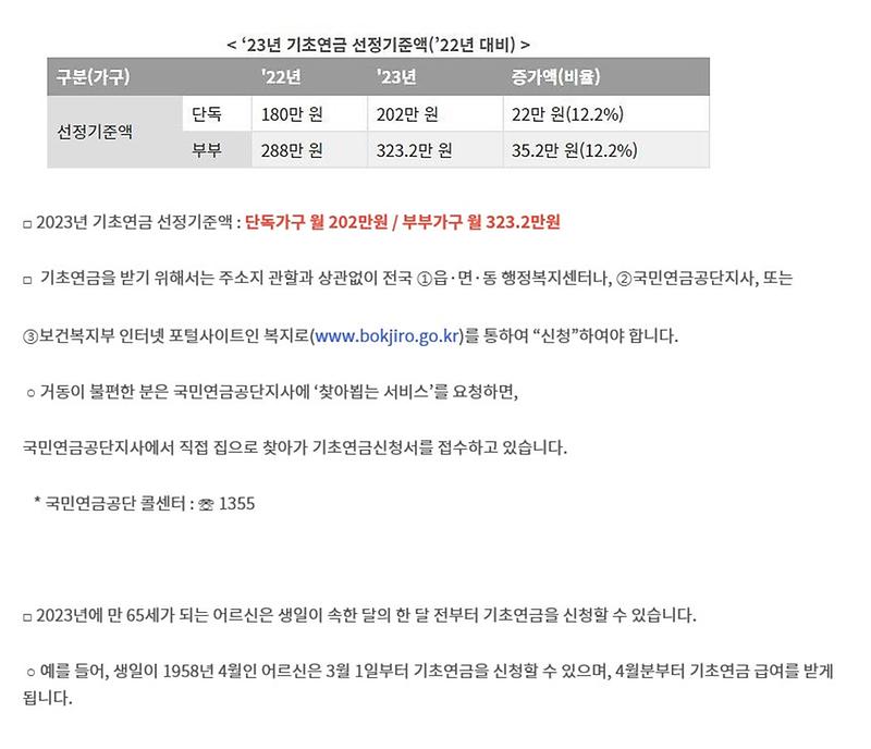 기초연금_안내문.jpg 이미지