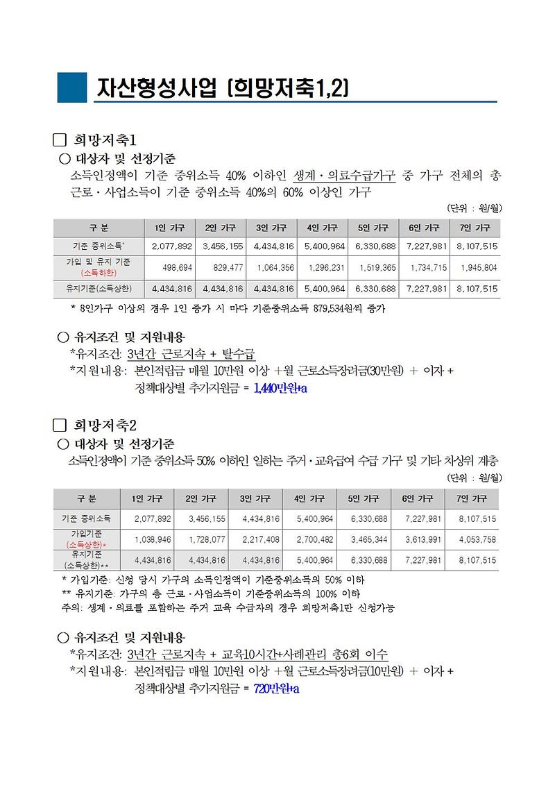 홍보(자산형성)001.jpg 이미지