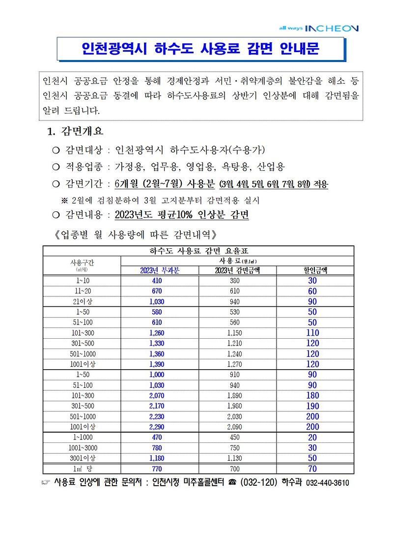 인천광역시_하수도_사용_감면_안내문001.jpg 이미지