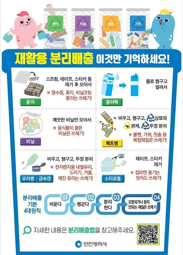 재활용_분리배출_홍보.jpg 이미지