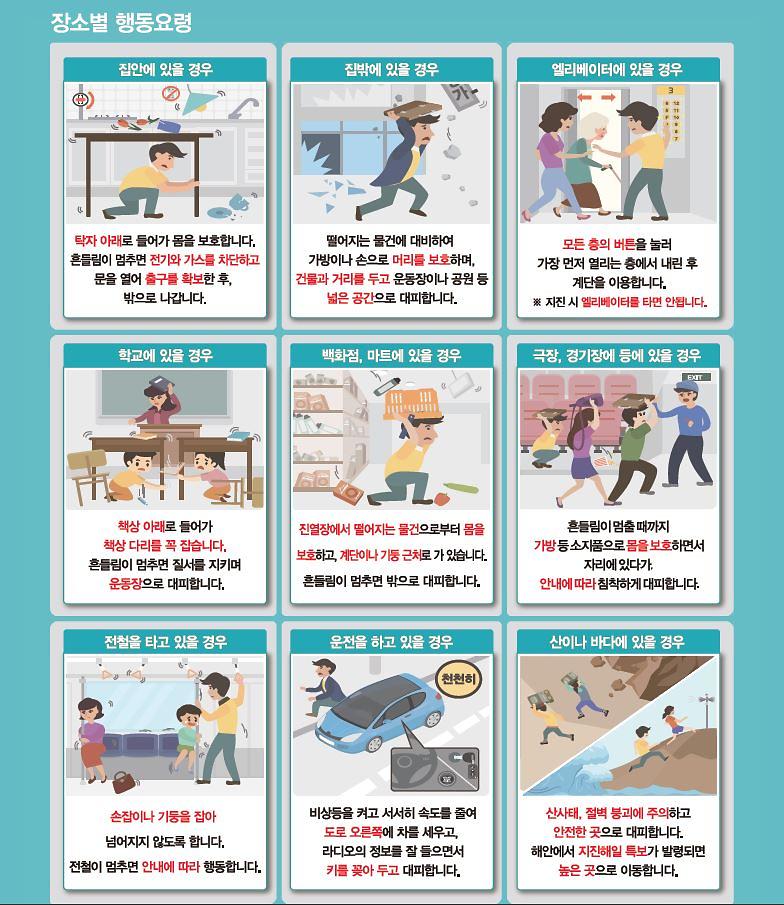 지진_발생_시_장소별_행동요령.jpg 이미지