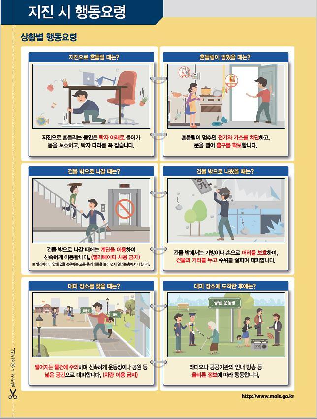 지진_발생_시_상황별_행동요령.jpg 이미지