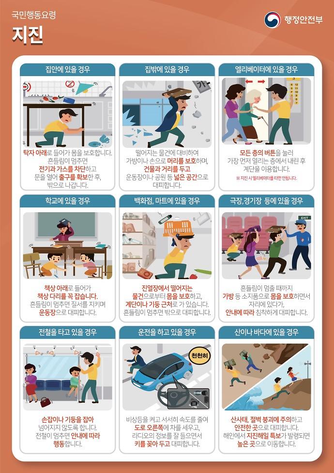 지진발생시_장소별_행동요령.jpg 이미지