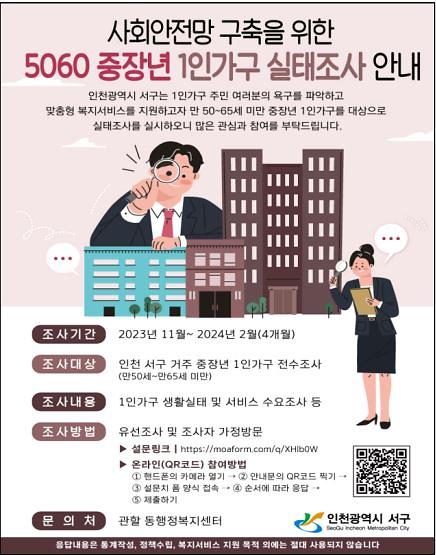 중장년1인가구_실태조사.jpg 이미지