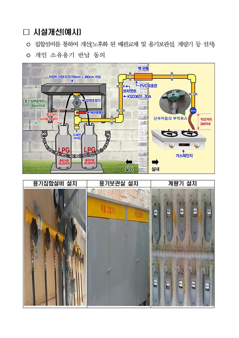 LPG사용_안전시설_지원사업(시설개선사업)_설명자료002.jpg 이미지
