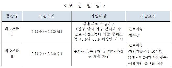 모집일정.jpg 이미지