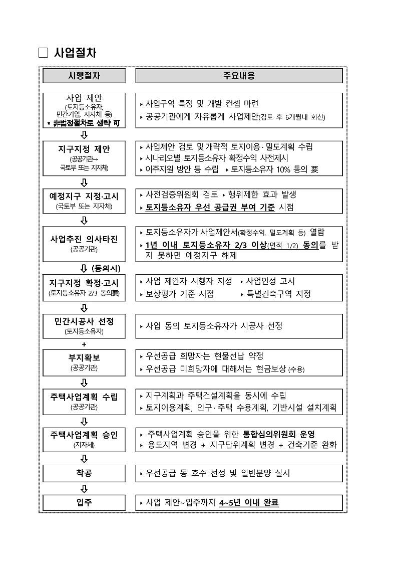 사업_안내문_2.jpg 이미지