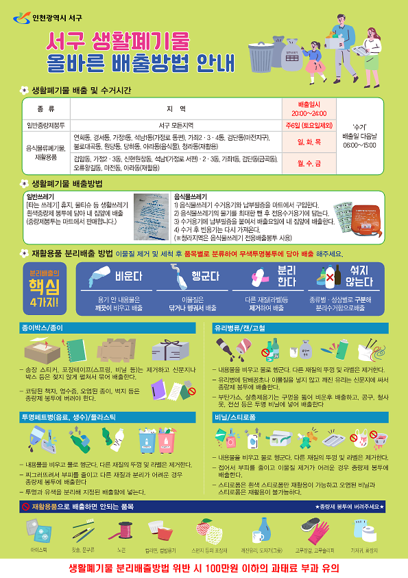 서구_생활폐기물_올바른_배출방법_안내.png 이미지