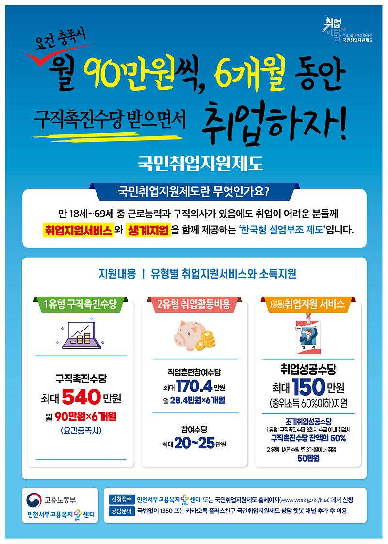 (홍보용)_국민취업지원제도_이미지.jpg 이미지