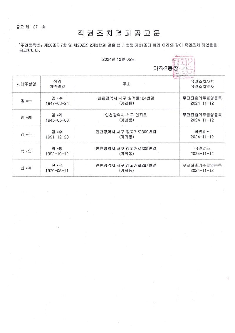 20241205직권조치결과공고문.jpg 이미지