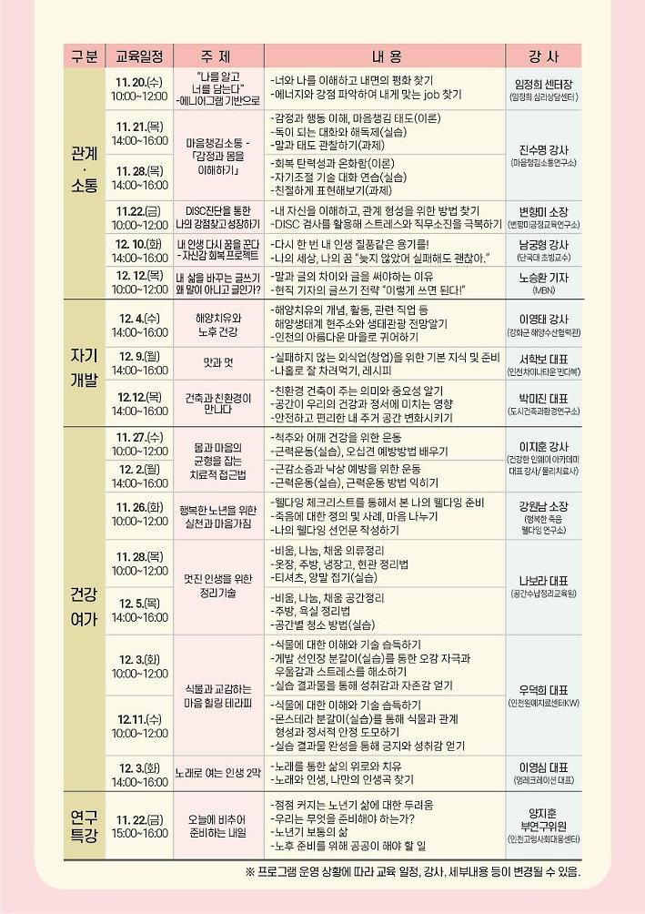 2024년_「50+_인생재설계교육」_홍보지_2.jpg 이미지
