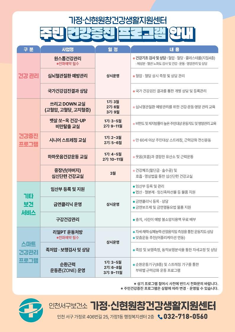 2024년_가정신현원창건강생활지원센터_홍보_안내문_2.jpg 이미지