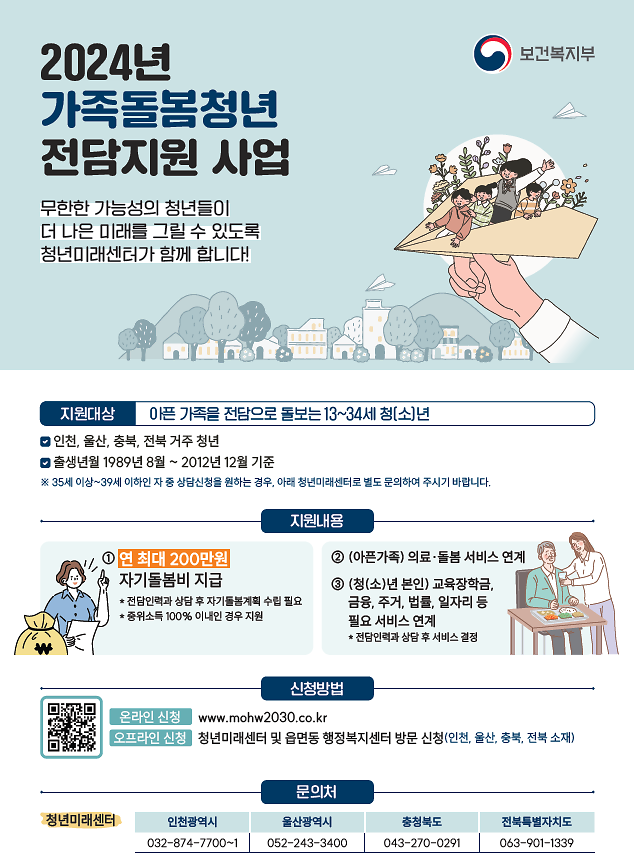 가족돌봄청년_전담지원_사업.png 이미지