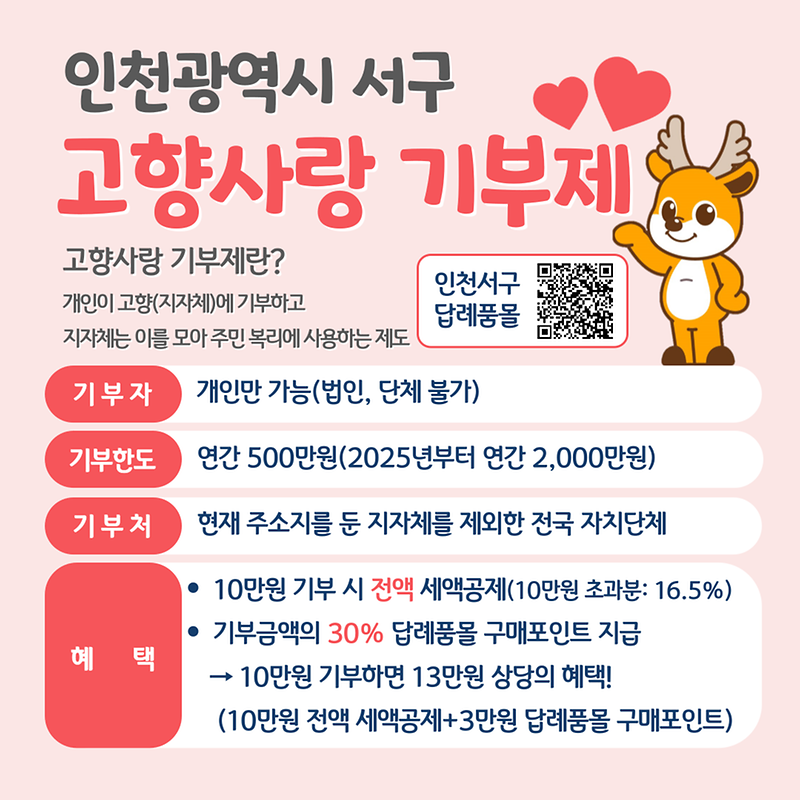 홍보_포스터(고향사랑).png 이미지