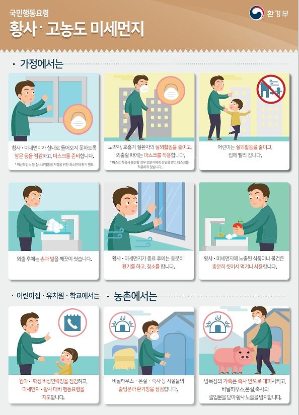 황사·고농도_미세먼지_국민행동요령.jpg 이미지