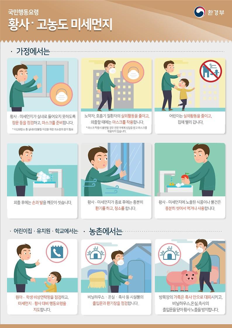 황사·고농도_미세먼지_국민행동요령_1.jpg 이미지