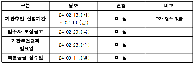 image_20240213175405_3.png 이미지