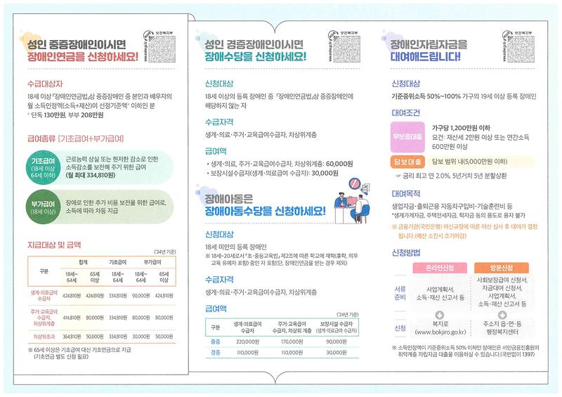 장애인연금_및_장애수당_2.jpg 이미지