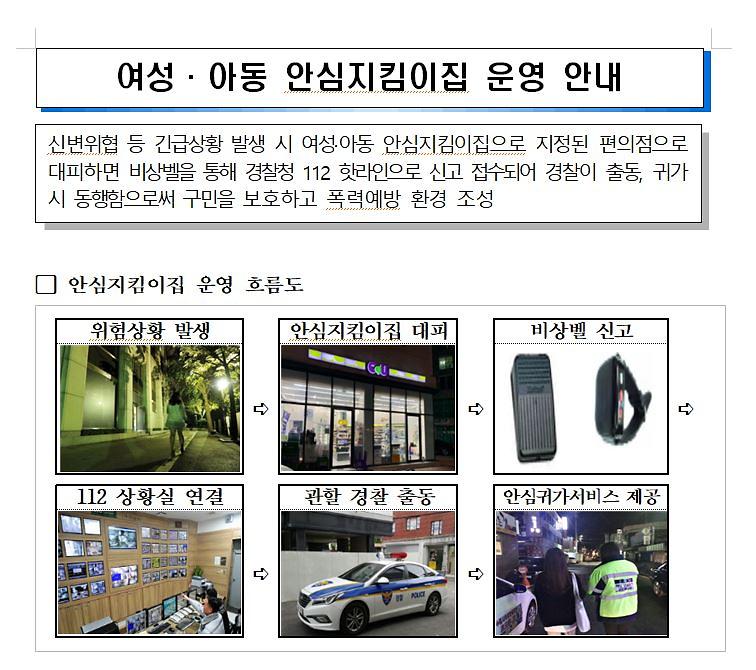 여성_아동_지킴이_안내.jpg 이미지
