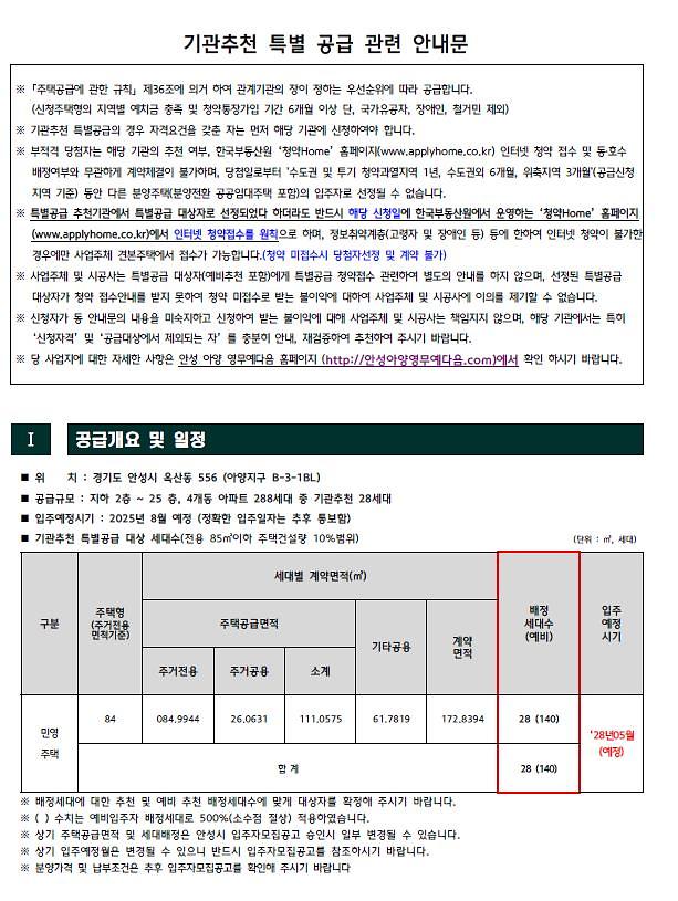 시흥장현 영무예다음 2026