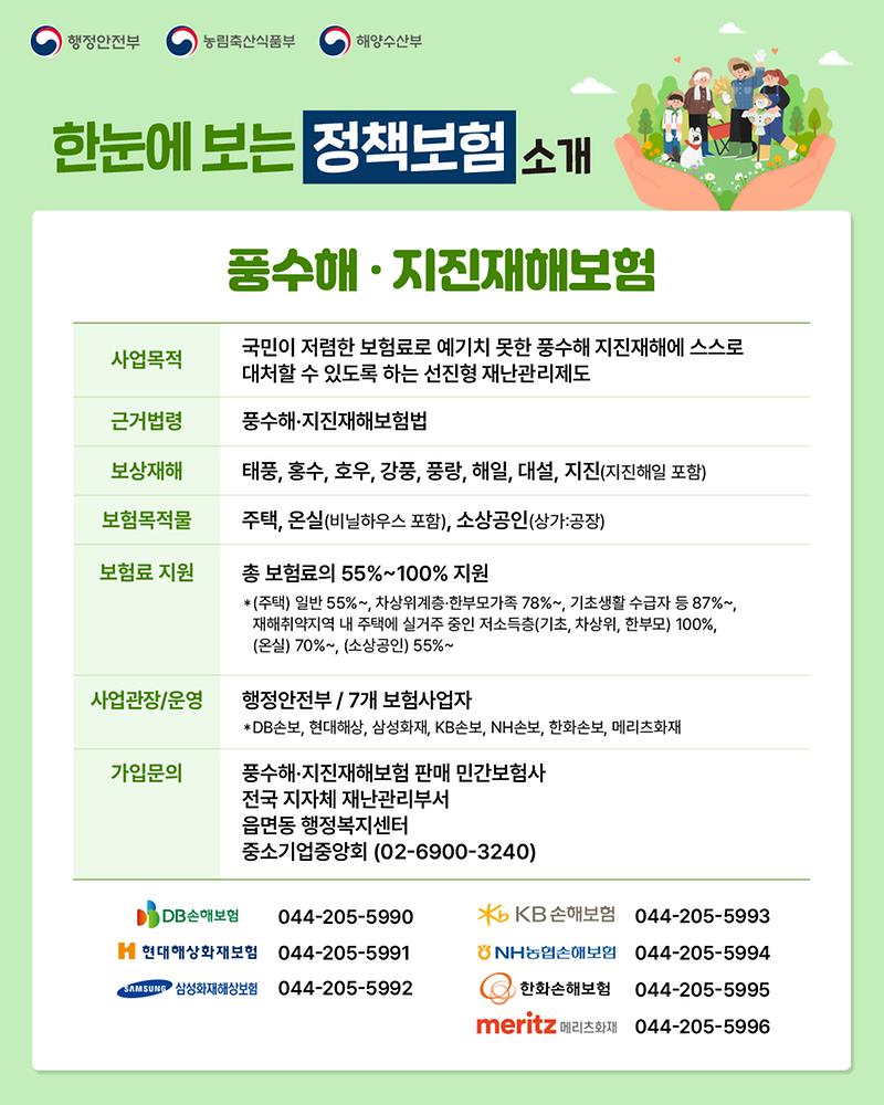 1.풍수해재해보험.jpg 이미지