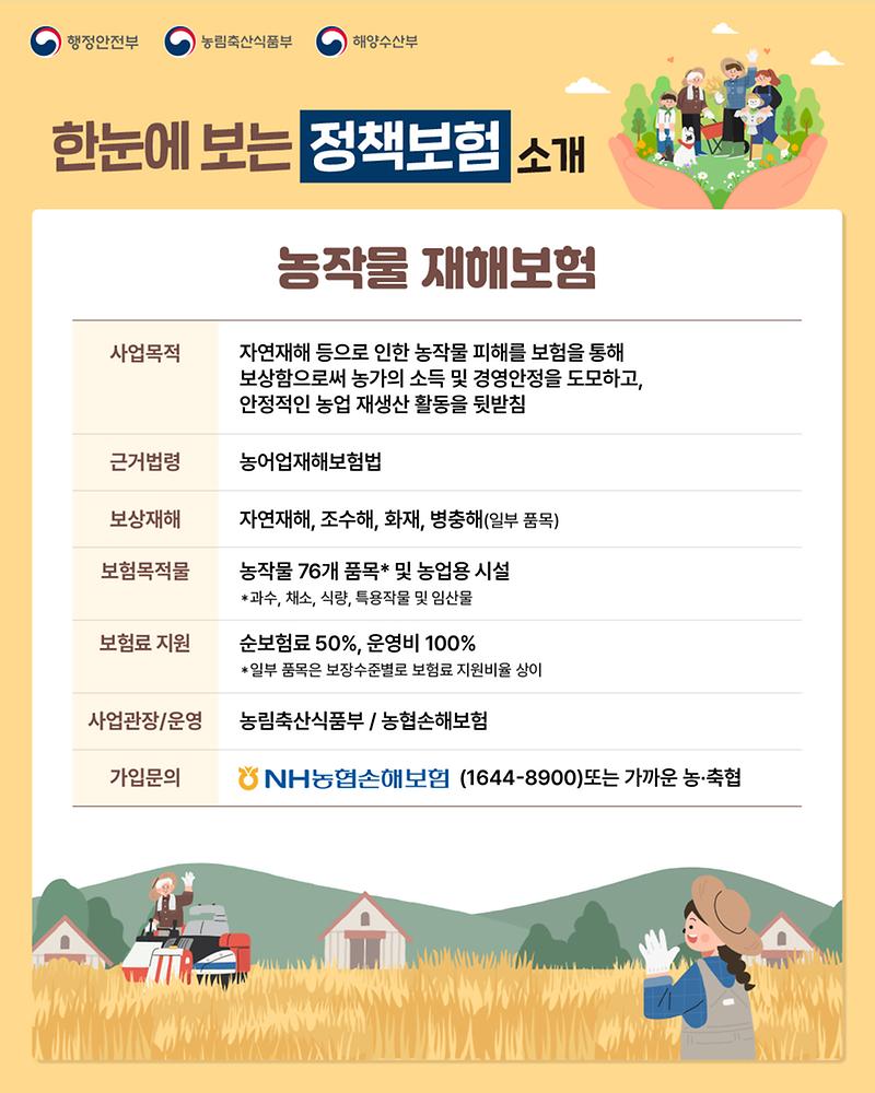 2.농작물재해보험.jpg 이미지