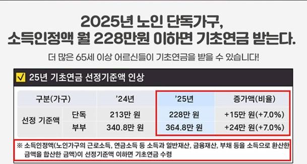 2025_기초연금1.jpg 이미지