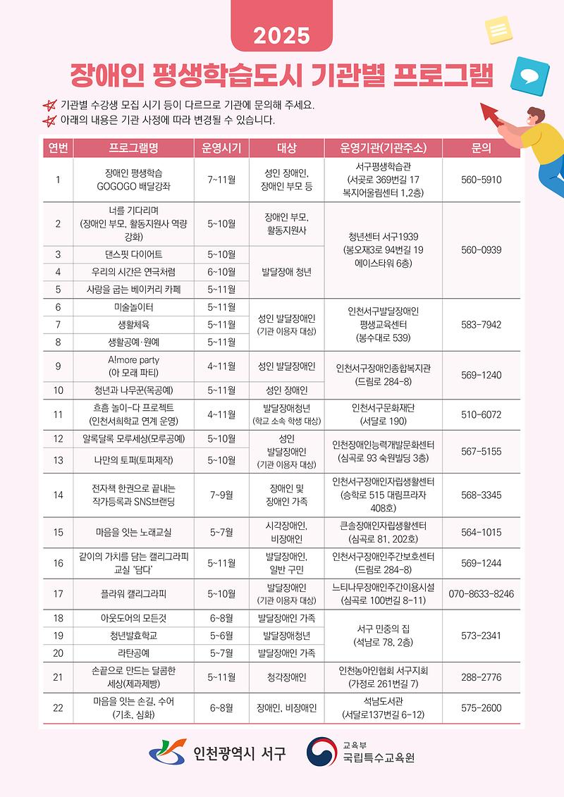2025년_장애인_평생학습도시_홍보물_2.jpg 이미지