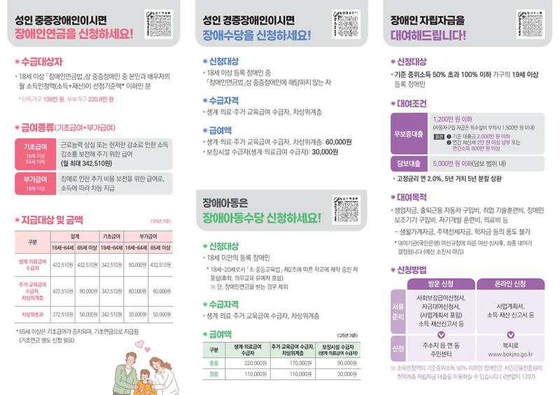 2025년_장애인연금,_장애수당_홍보_리플릿_2.jpg 이미지