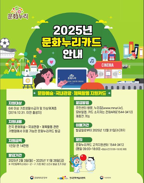 2025년_문화누리카드_안내.jpg 이미지