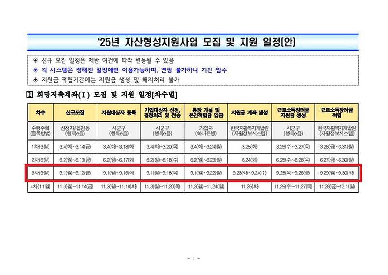 2025년_신규가입자_모집_및_지원_일정(안)_(2).jpg 이미지