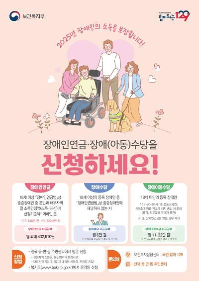 2025년장애인연금_수당.jpg 이미지