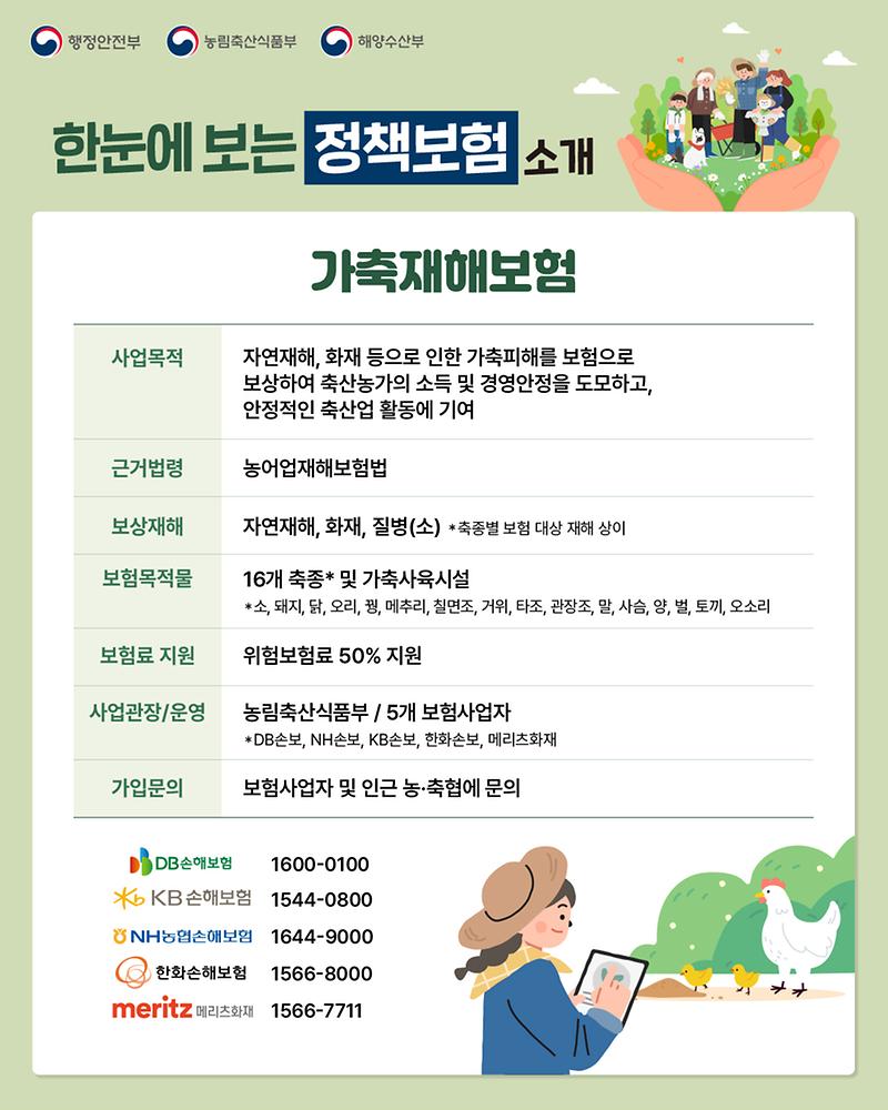 3.가축재해보험.jpg 이미지
