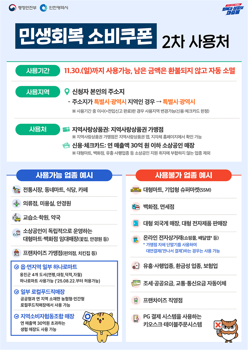3.소비쿠폰_2차_사용처.png 이미지