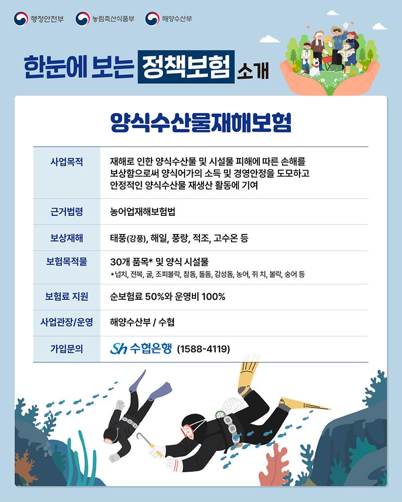 4.양식수산물재해보험.jpg 이미지