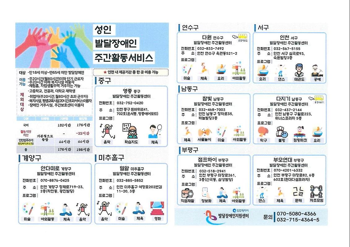 발달장애인_활동서비스(주간활동,_방과후활동)(1).jpg 이미지