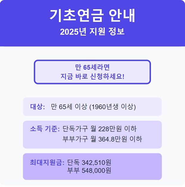기초연금_안내.jpg 이미지