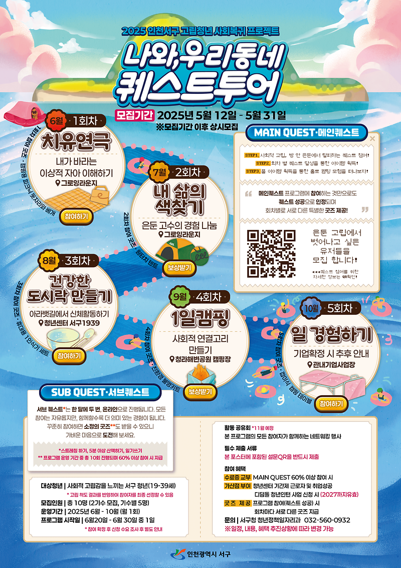 고립청년_사회복귀_프로젝트_홍보이미지.png 이미지