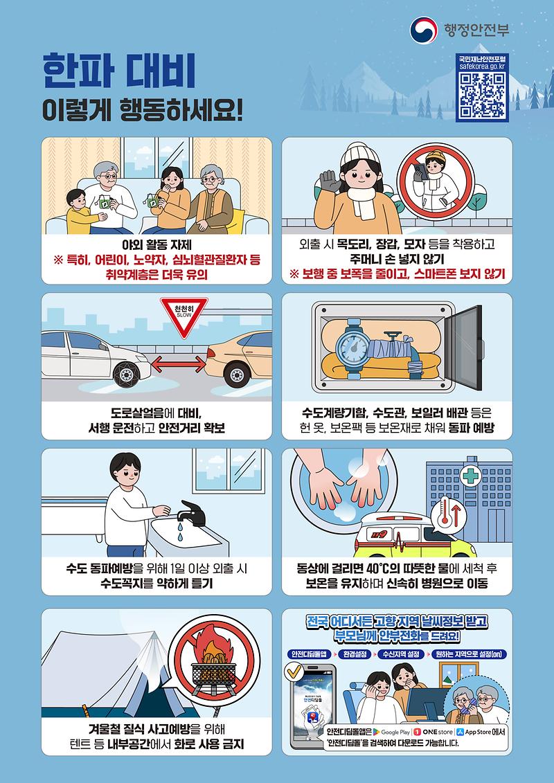 국민행동요령(한파_포스터).jpg 이미지