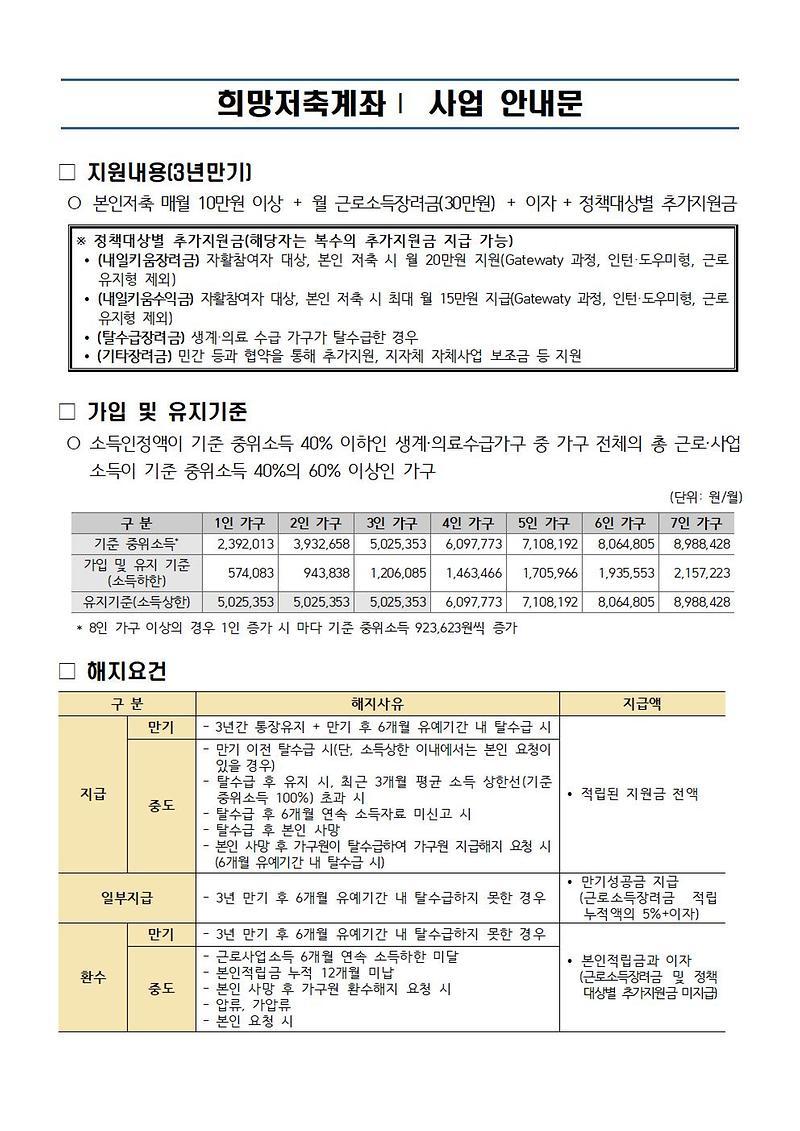 희망저축계좌Ⅰ_사업_안내문001.jpg 이미지