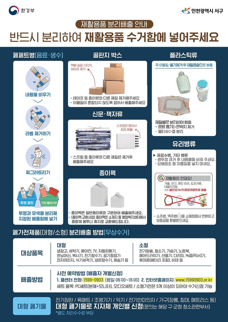 재활용품_분리배출_포스터.jpg 이미지