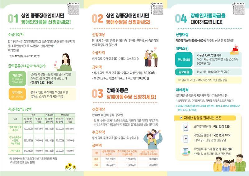 장애인연금_장애아동수당_사업안내2.jpg 이미지